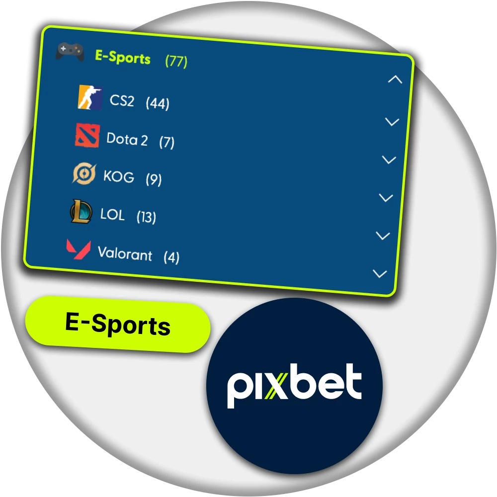 Aposte nas equipes e-sports da Pixbet.