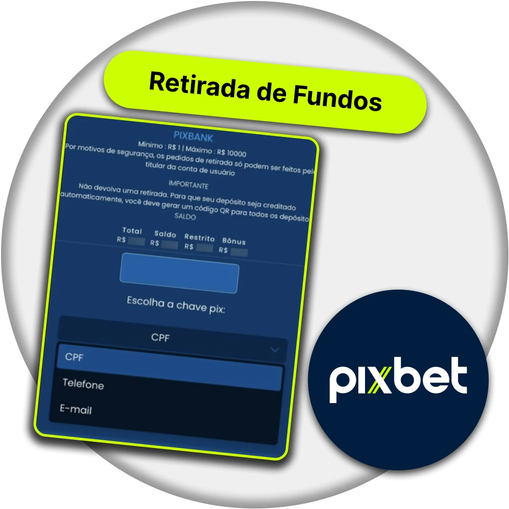 Confirme saque no Pixbet e receba ganhos rapidamente.